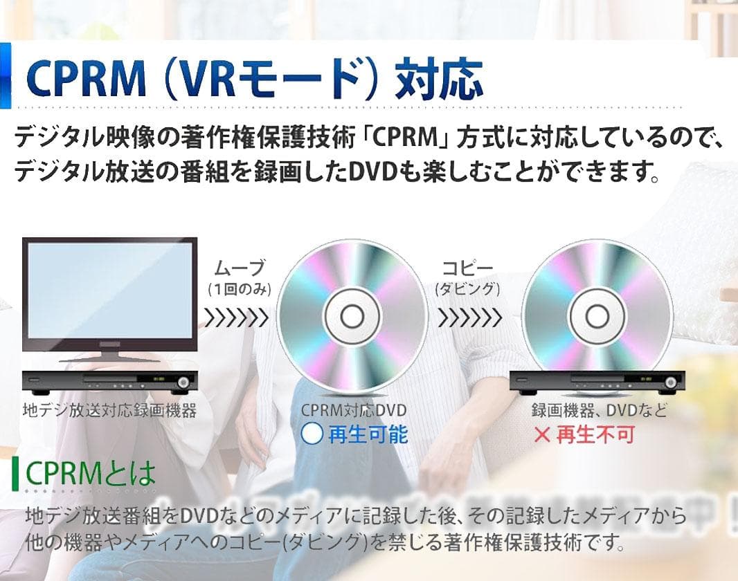 12.6型 ポータブルdvdプレーヤー 液晶 大画面 4時間連続再生CPRM対応