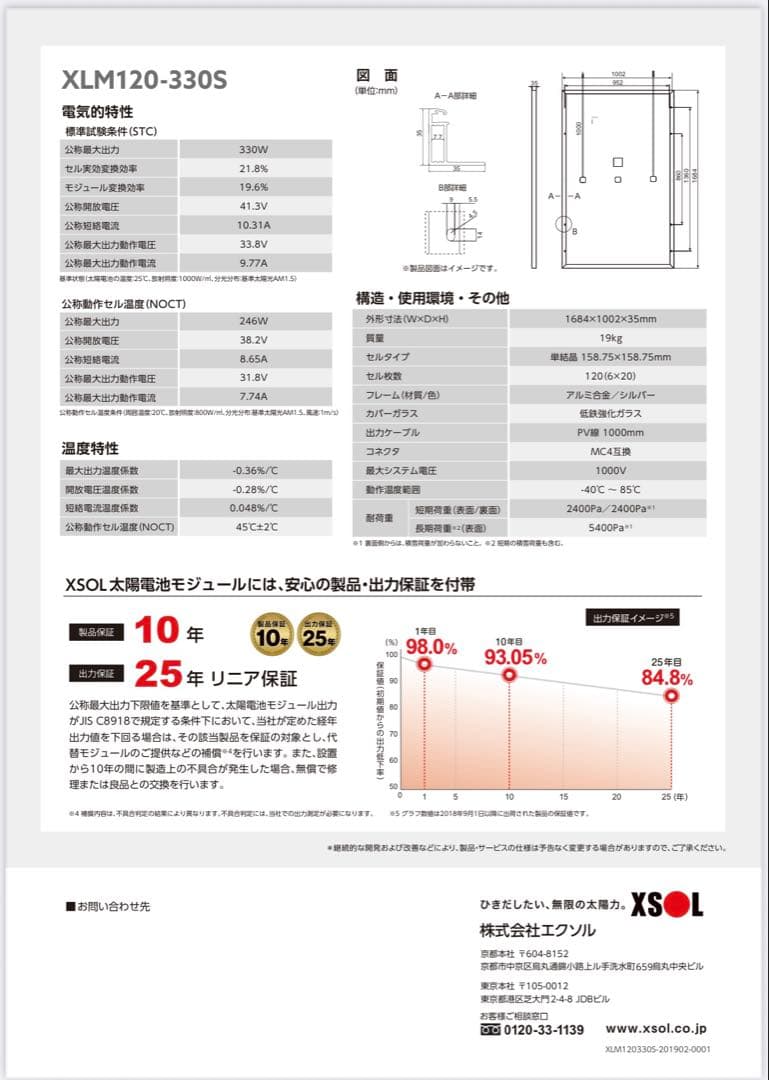 にゃんこきんぐ　10枚