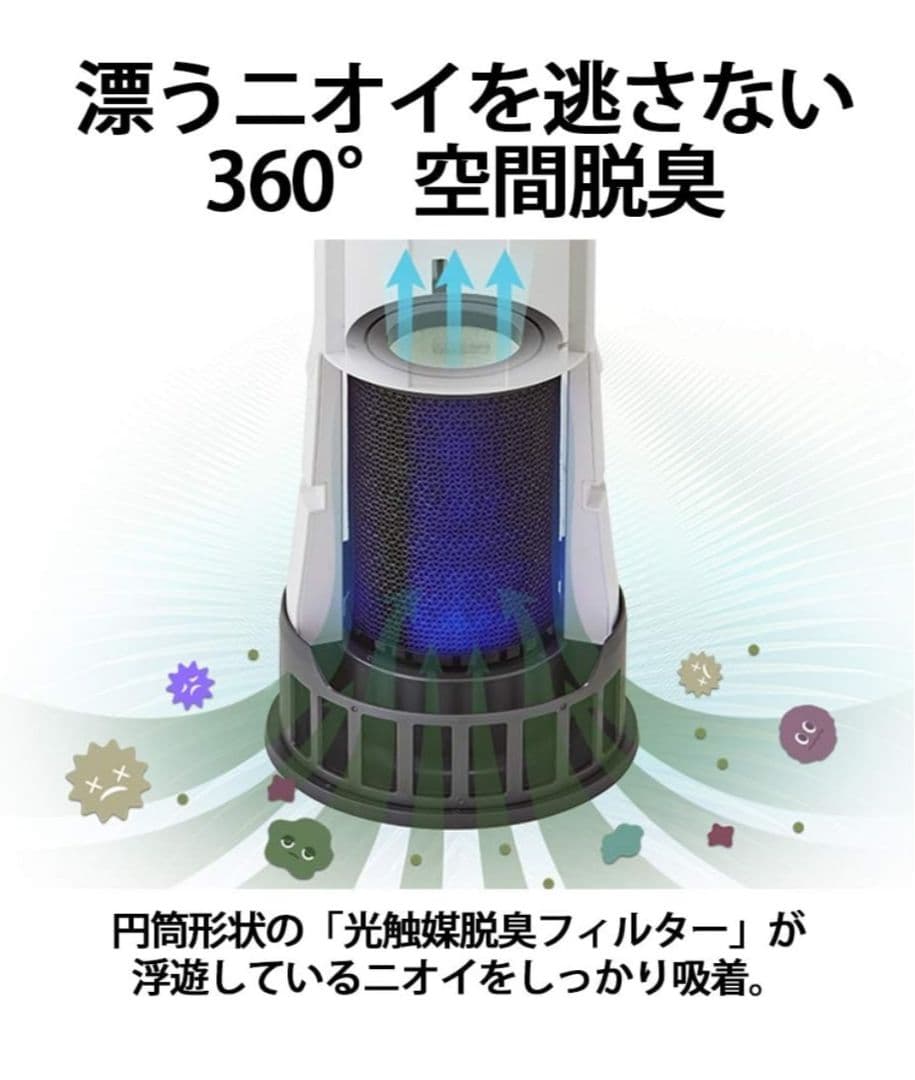 新品 SHARP シャープ DY-S01 プラズマクラスターNEXT 脱臭機