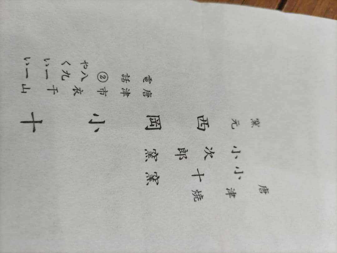 j*i様 唐津焼 小次郎窯（おじろがま」 唐津焼目 陶芸家、西岡小十（にしおか