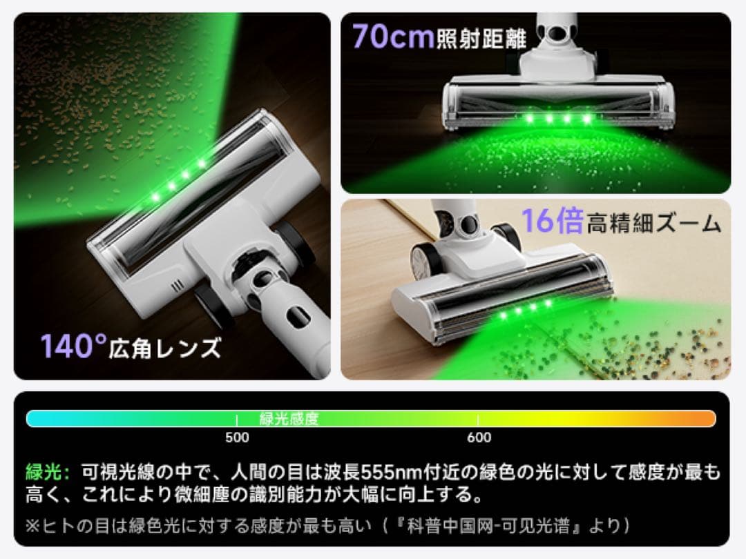 コードレス掃除機 超強力 サイクロン掃除機 自立式 長時間稼働 緑色LEDライト