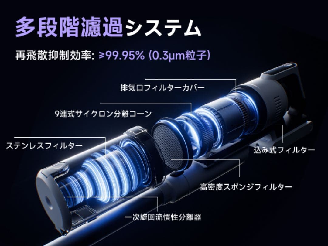 コードレス掃除機 超強力 サイクロン掃除機 自立式 長時間稼働 緑色LEDライト