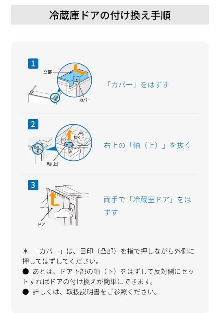 SHARP 冷凍冷蔵庫 SJ-D18G-W 2021年製