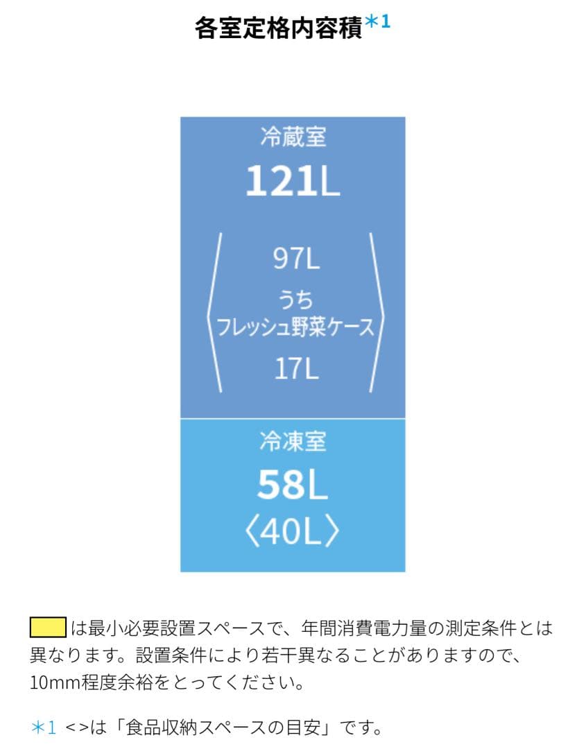 SHARP 冷凍冷蔵庫 SJ-D18G-W 2021年製