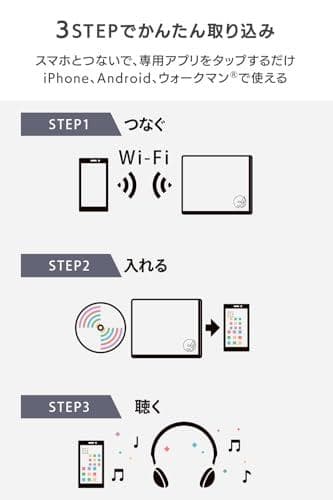 アイ・オー・データ IODATA CDレコ (ホワイト) DVD再生 レコーダm