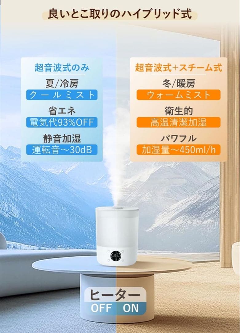 週末限定価格！新品未使用！【超大特価30%off！】加湿器