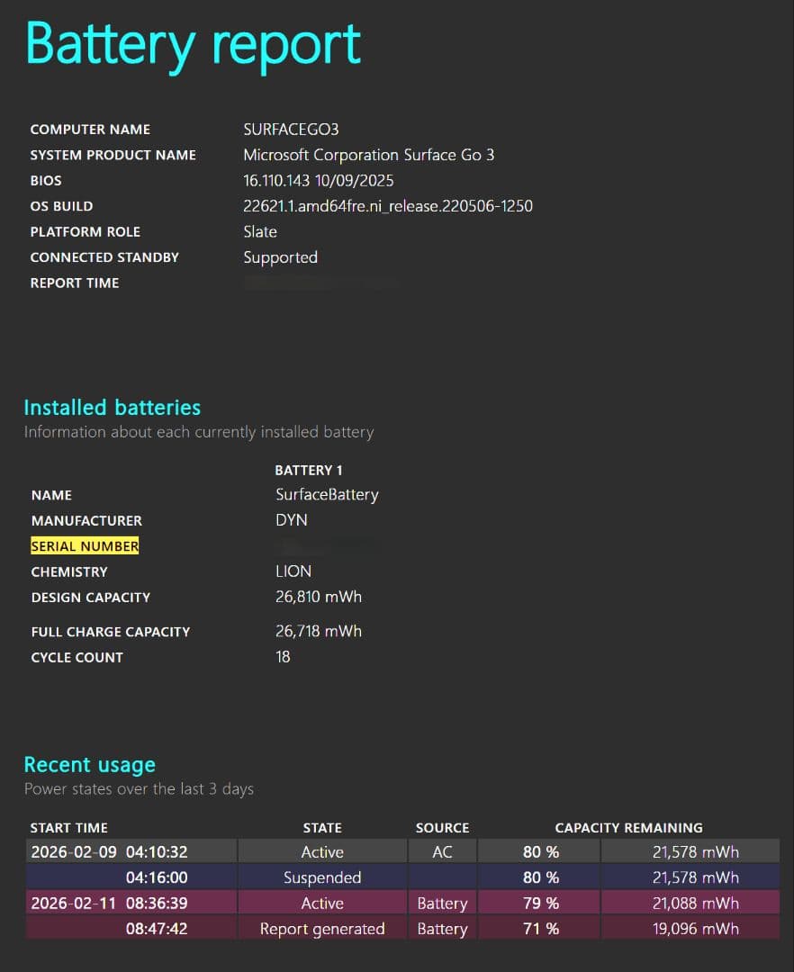 Surface Go 3 (8GB/128GB) 純正キーボード付