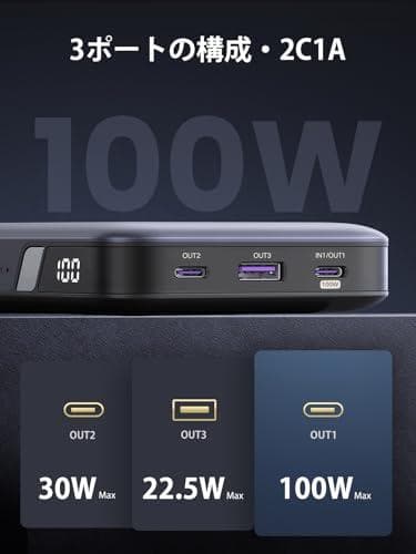UGREEN 100W PD・PPS 2.0対応 20000mAh 大容量 3m