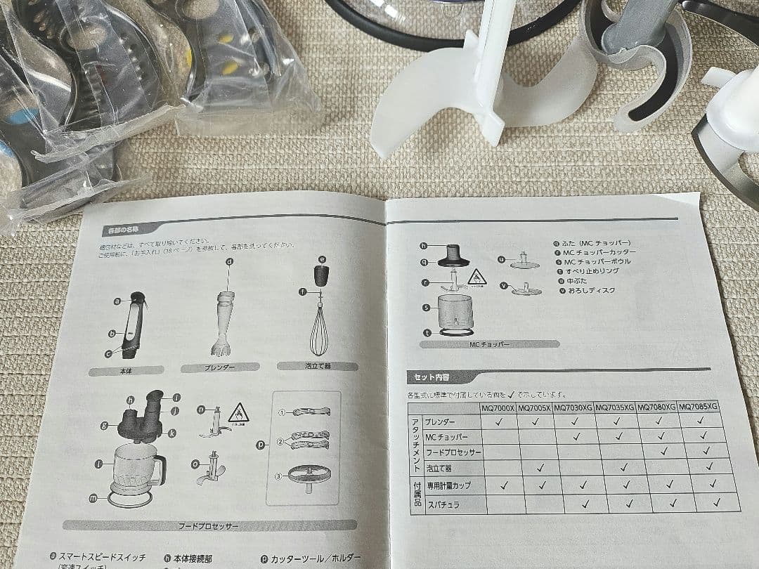 【未使用品】BRAUN / ブラウン マルチクイック7