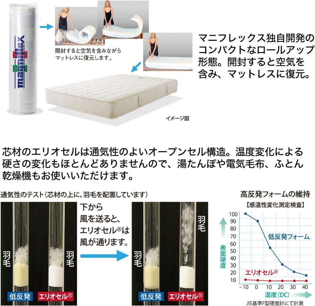 マニフレックス　三つ折り高反発 シングル ミッドブルー 11cm イタリア製