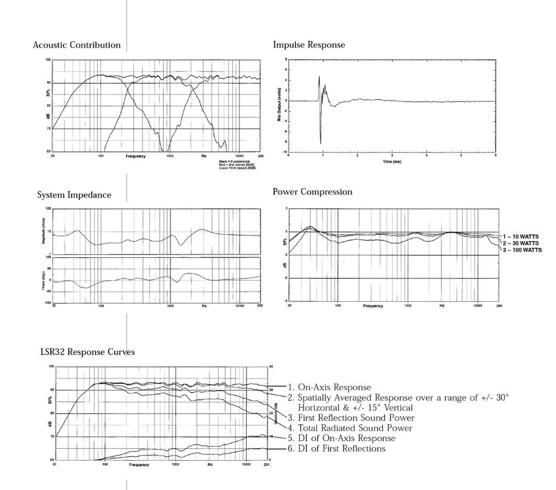 【引取限定】JBL 2ホン　早いもの勝ち！
