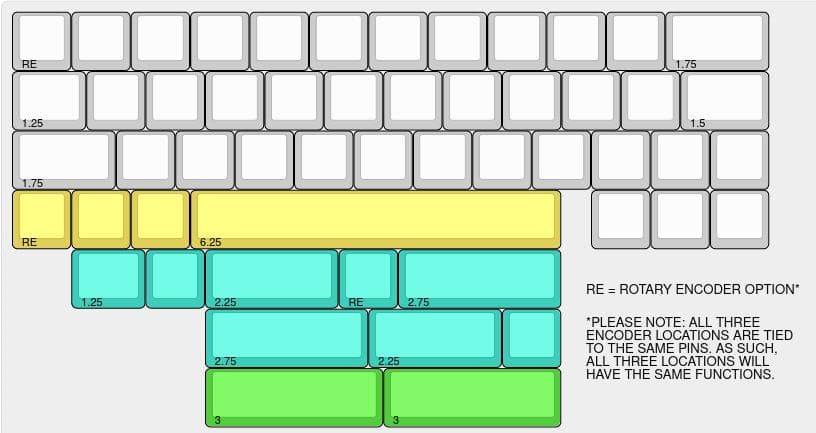 キーボード MelonBred MB-44 Green