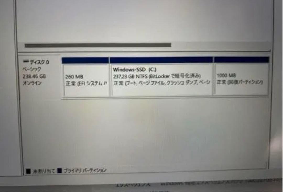 Lenovo ThinkBook 15.6インチ core i5 12世代