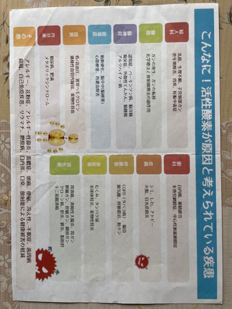 HEALING H2 Rocket 水素水生成器　水素吸入器　旧型大特価