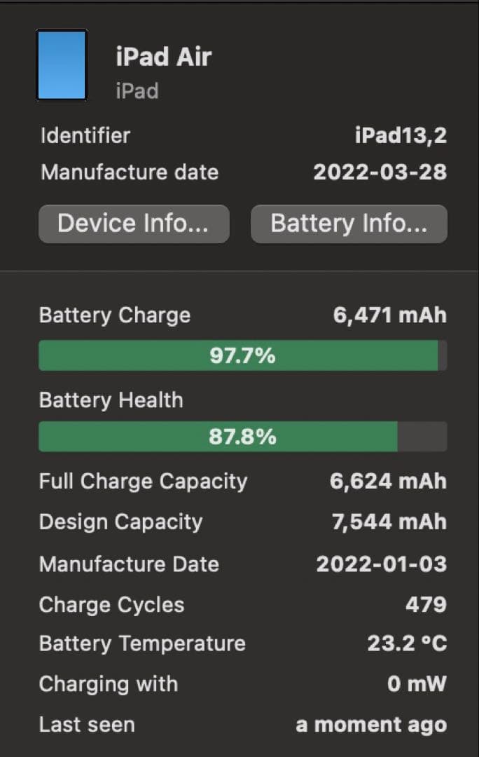 【多数付属品付き】iPad Air 第4世代 256GB セルラーモデル