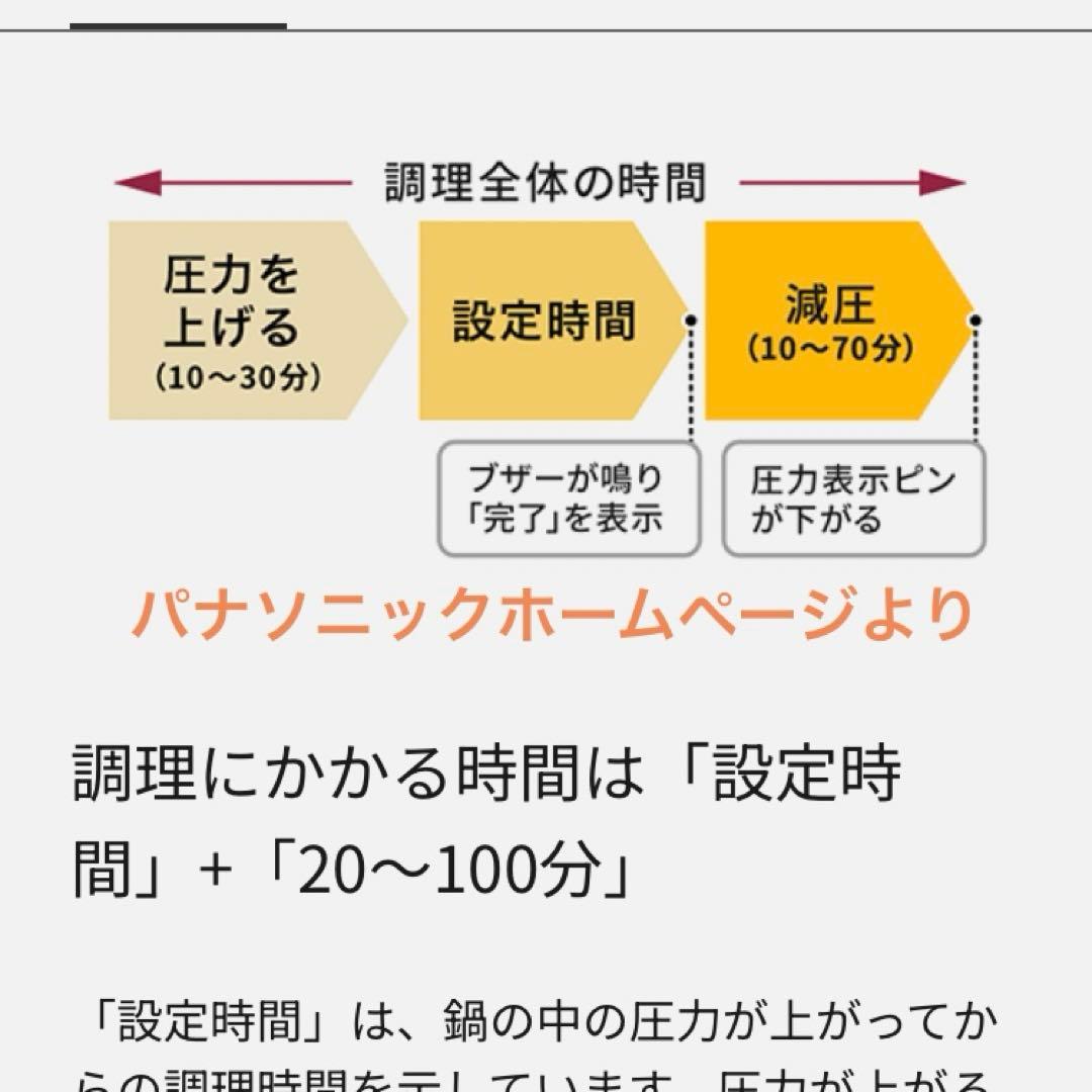 ★新品・未開封・未使用★ Panasonic電気圧力鍋 NF-PC400