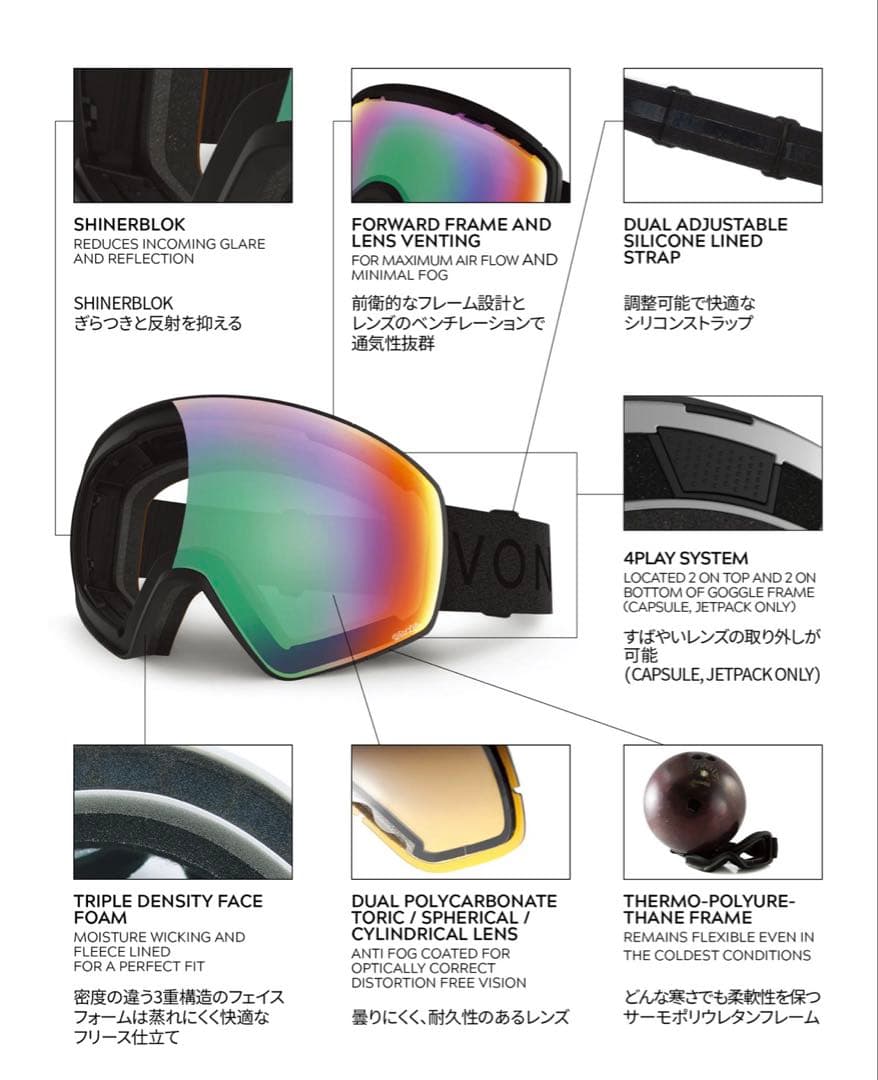 VONZIPPER VELO VFS ゴーグル BFC ボンジッパー