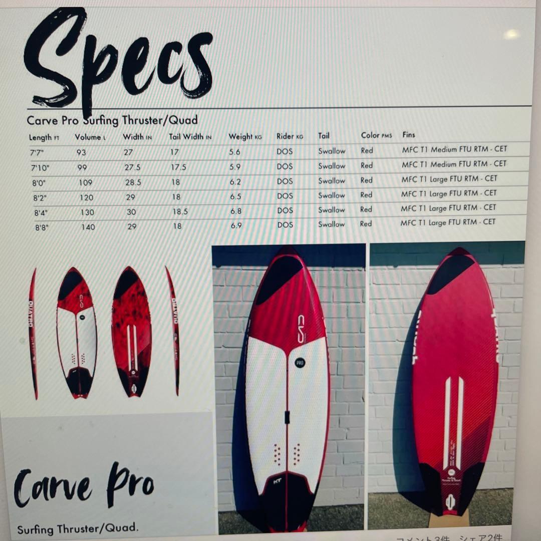 クアトロ　スタンドUP paddle board