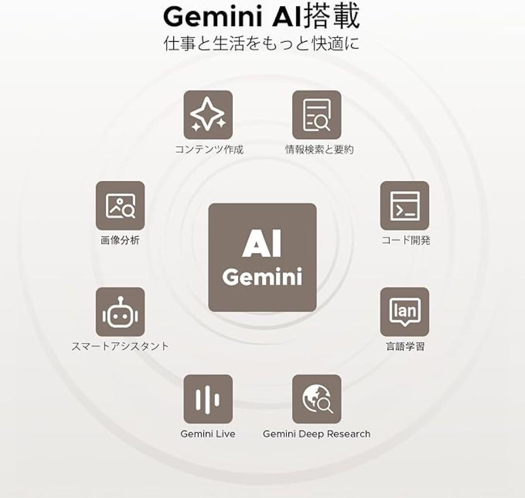 DOOGEE Tab E3 Pro タブレット 13インチ Android 15