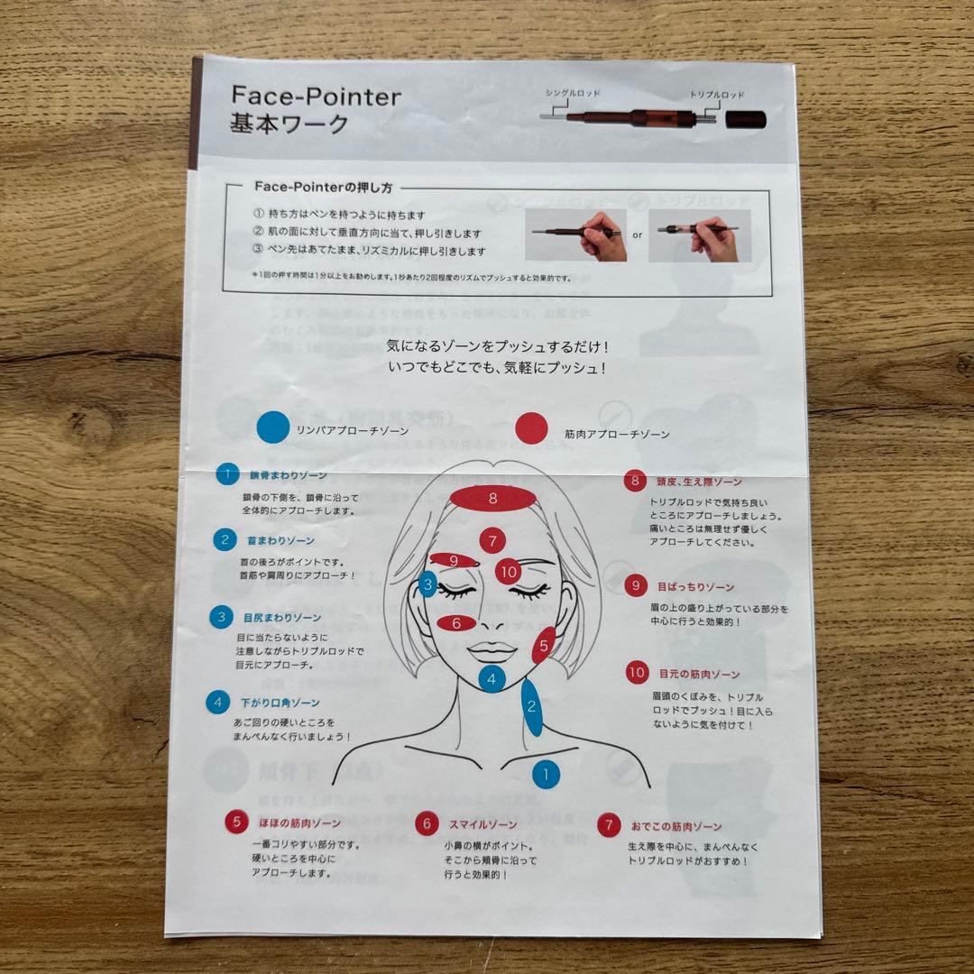 【正規品】COREFIT フェイスポインターⅡ 特別ワークテキストセット