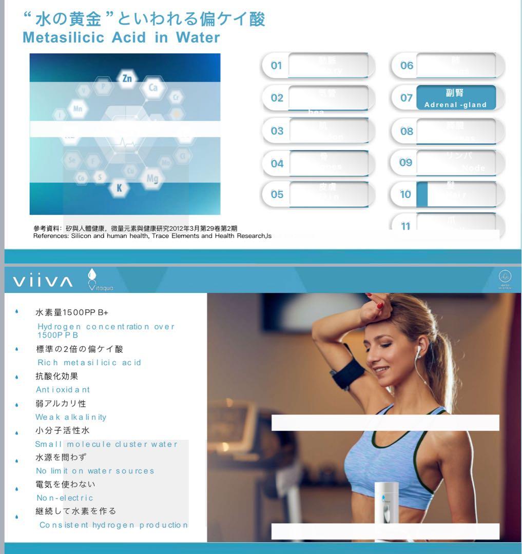 Vitaqua 水素水生成ボトル 新品未使用・美品