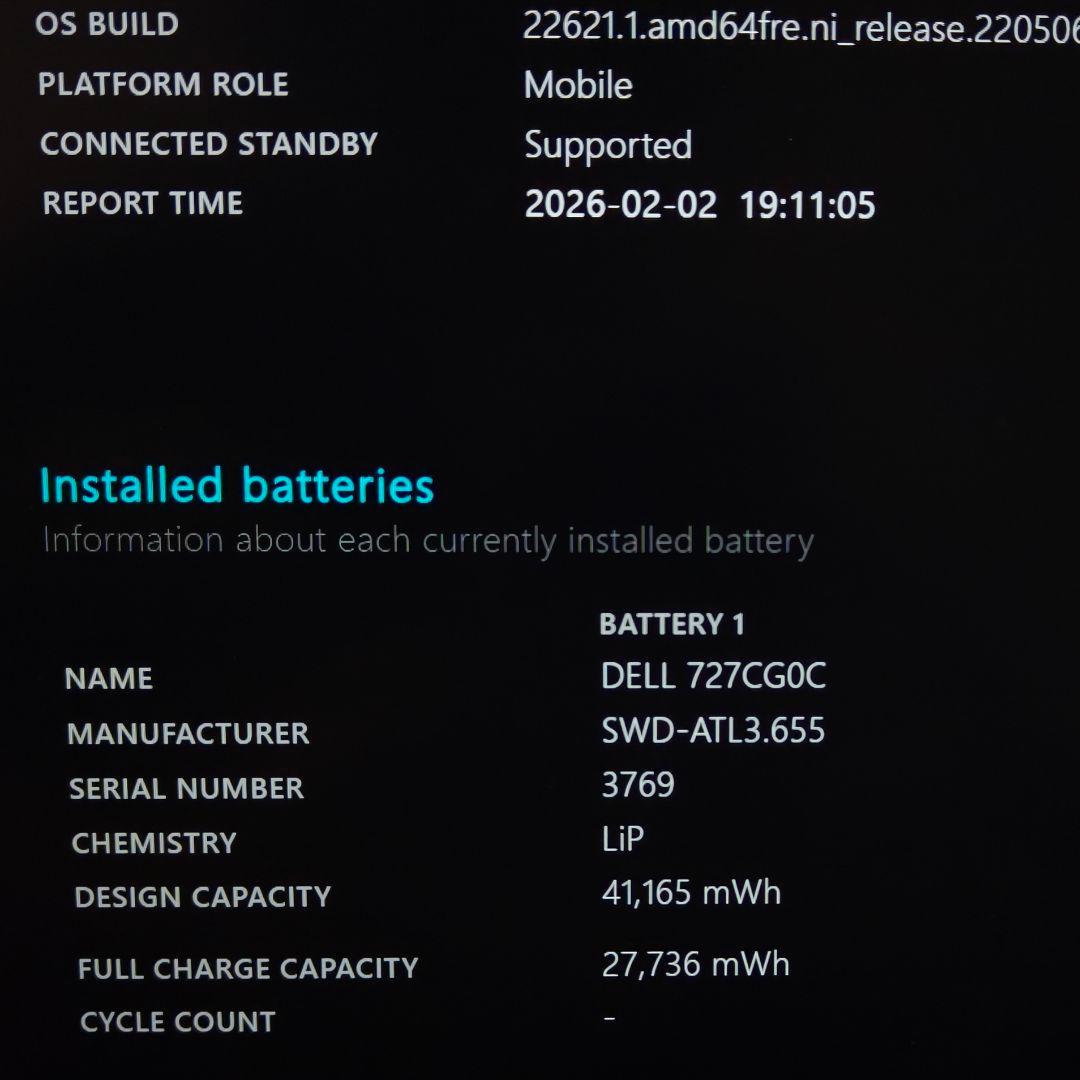 良好 DELL 驚速 11世代 i7 16GB 512GB 13.3インチ