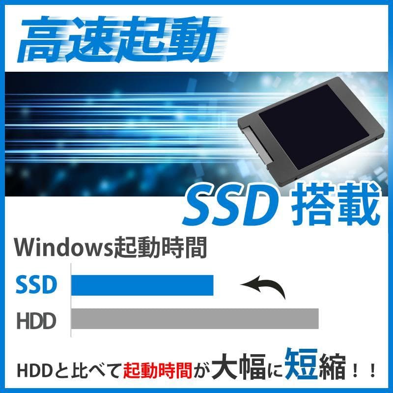 富士通 ESPRIMO FMVD43001　D588/B　i5 9500爆速!!