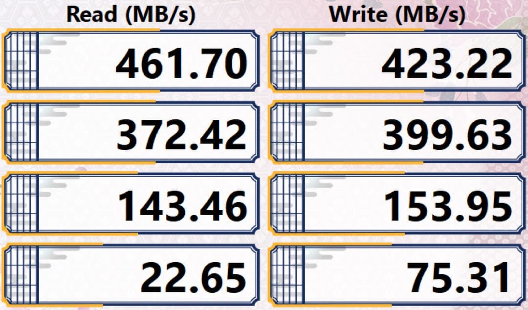 ORICOオリコ1TBポータブルSSD USB3.2