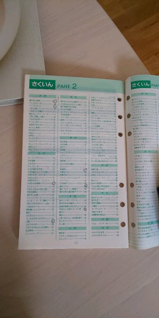 値下げ！アムウェイ 鍋 フライパン 旧型