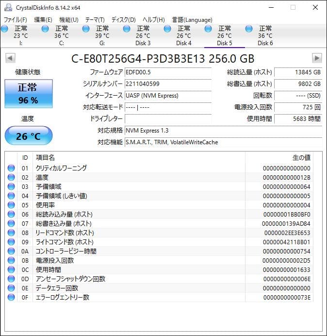 PHISON NVMe 256GB M.2 SSD 4枚セット【1220TO5】