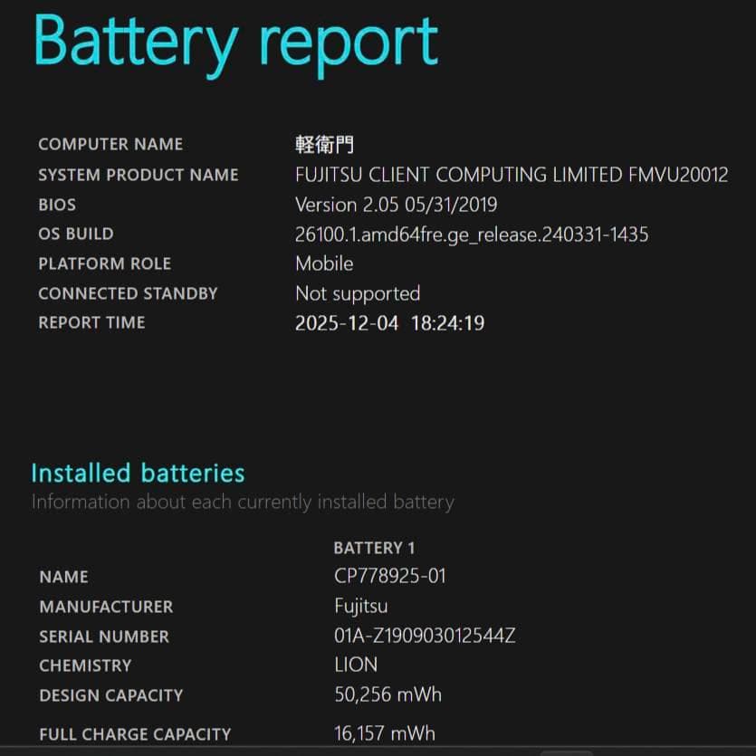 Windowsノート本体 Fujitsu LIFEBOOK U939X/A