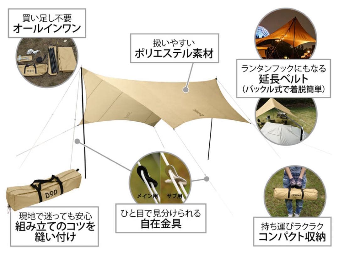 令闻ページ