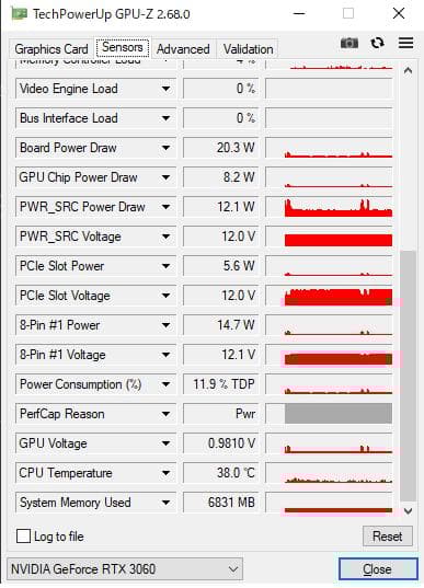 ASUS RTX 3060 12GB V2 動作確認済（24年12月購入）