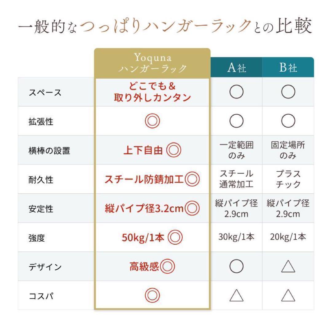 ハンガーラック トリプル 棚付き 突っ張り 伸縮 ホワイト 1836