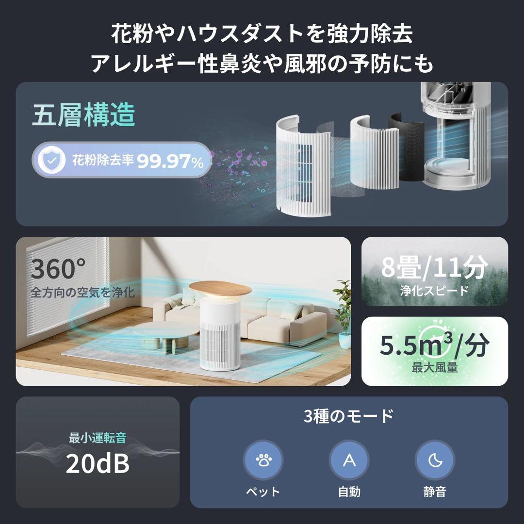 SwitchBot 空気清浄機 25畳対応 展示 脱臭 ワイヤレス充電 1台4役
