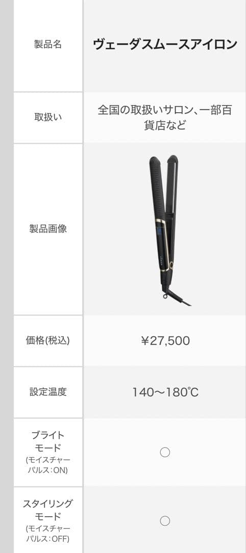 YA-MAN ヴェーダスムースアイロン