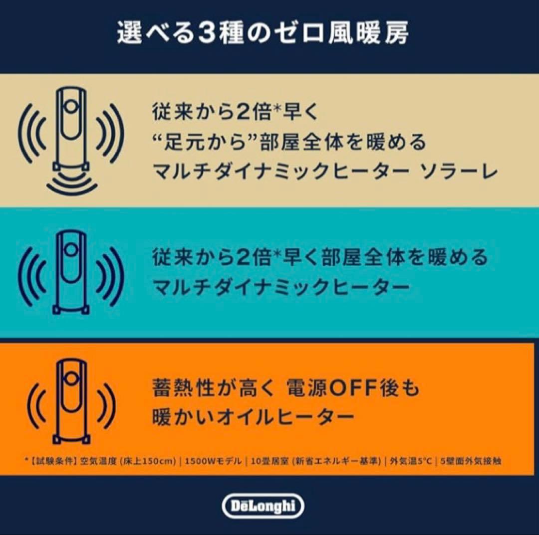 DeLonghi オイルヒーター 13畳対応