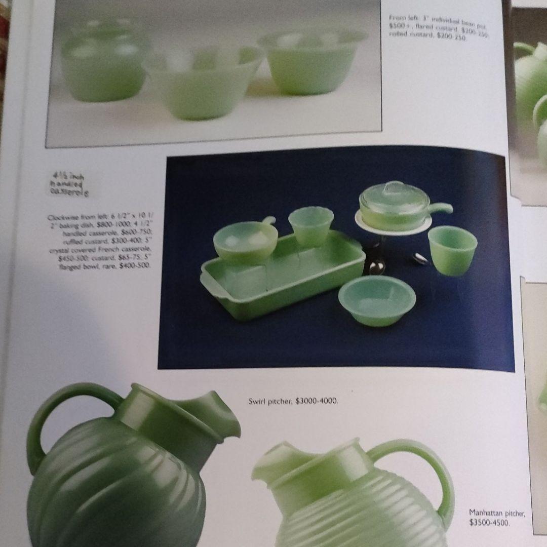 fire kingファイヤーキング　ハンドルカスタードカップ No1