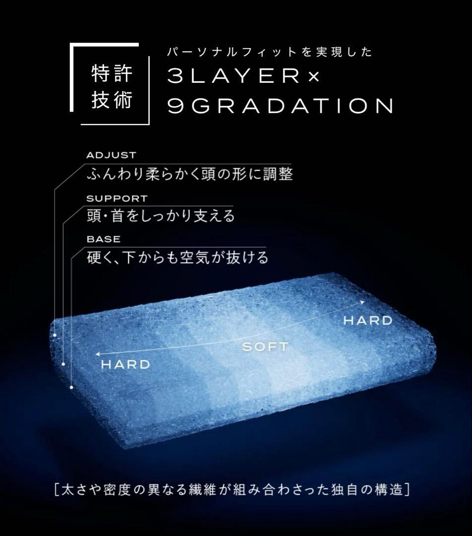 【新品未開封】BRAIN SLEEP ブレインスリープピロー・ピローカバー