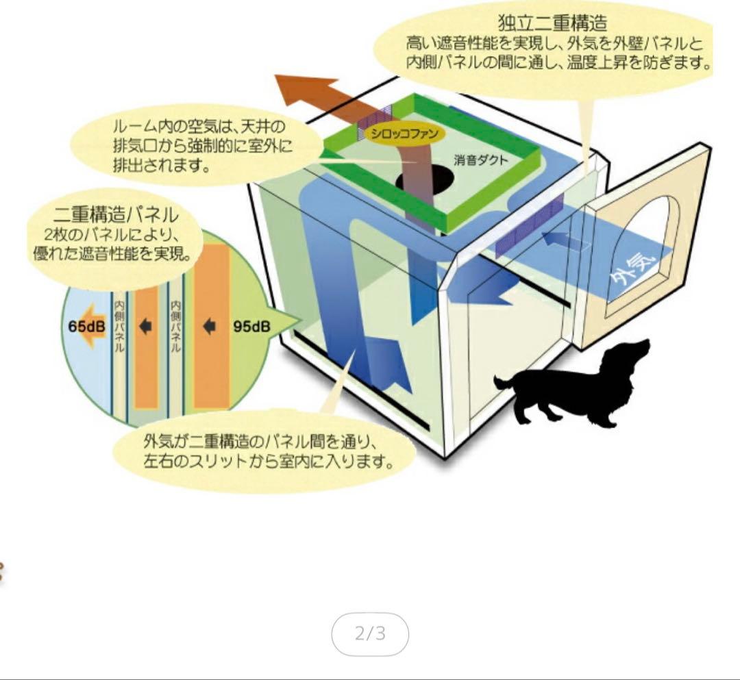 ワンだぁルーム