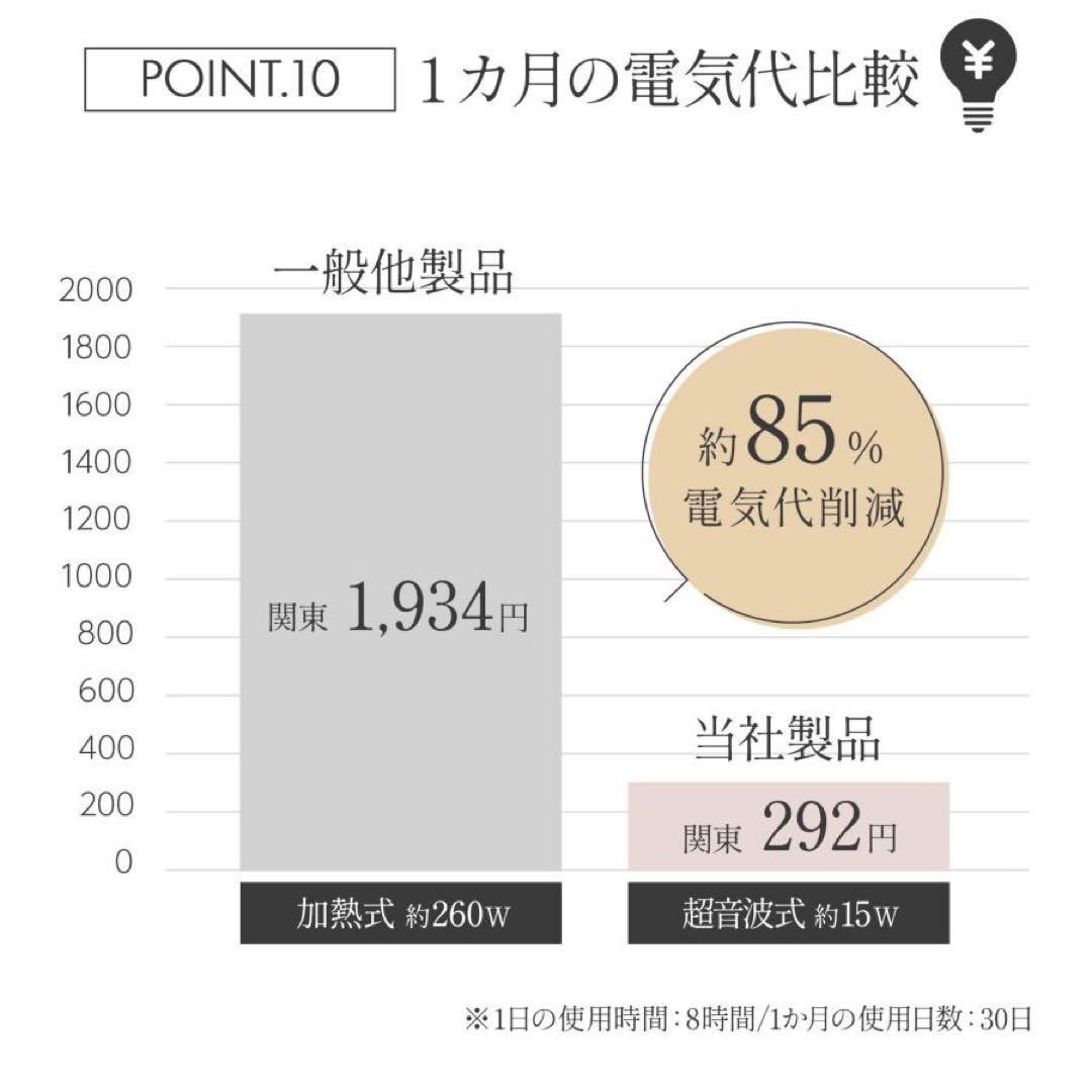 【新品】高級ハイブリッド加湿器 タワー型13Lリモコン付き