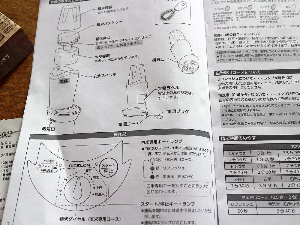 保証残有・美品・MK精工 RICELONSM-201 小型精米機