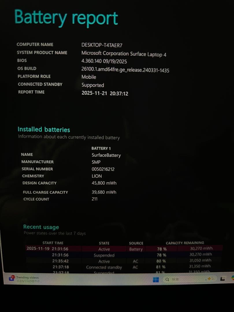 6.Surface Laptop 4 Ryzen 7 16Gb タッチパネル