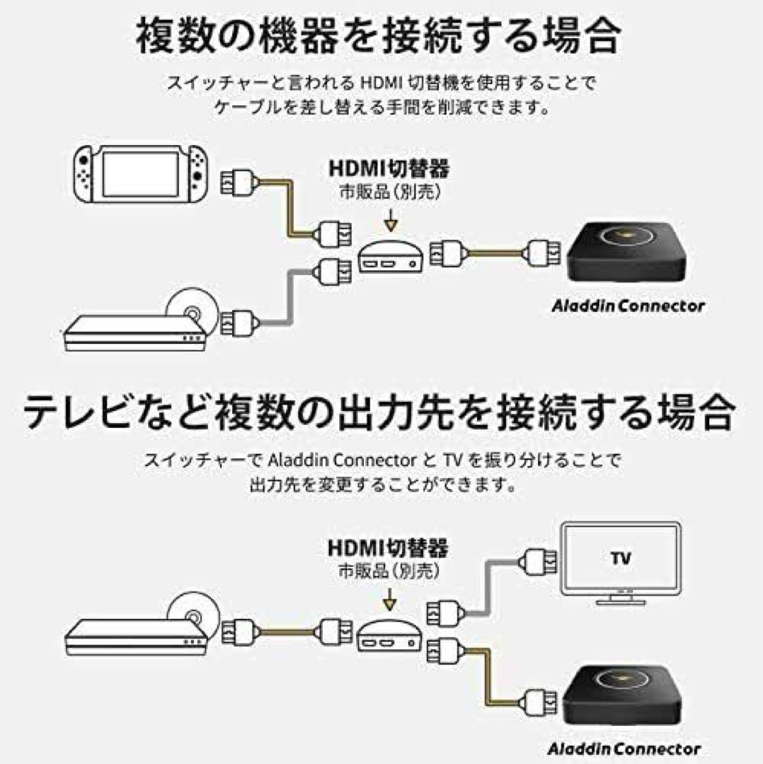 popIn Aladdin2 &周辺機器