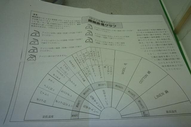 美品　タキイ　4型自動アイロン 洋裁学校予備品　和裁　洋裁　業務用アイロン