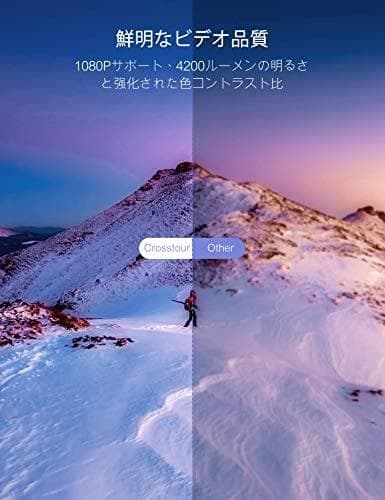 新品送料無料! プロジェクター 小型 4200ルーメン Wifi
