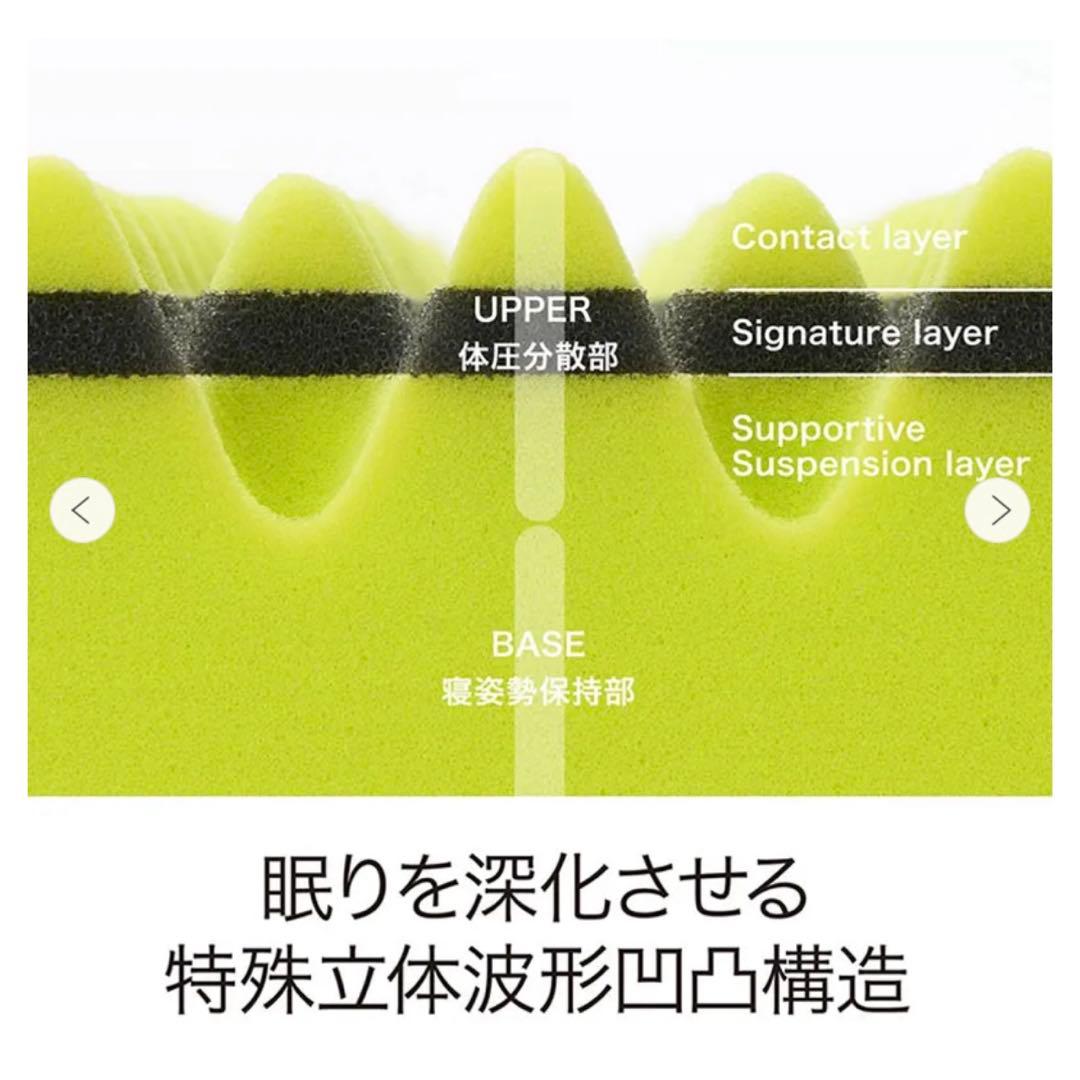 【新品】西川エアー01 マットレス BASIC シングル