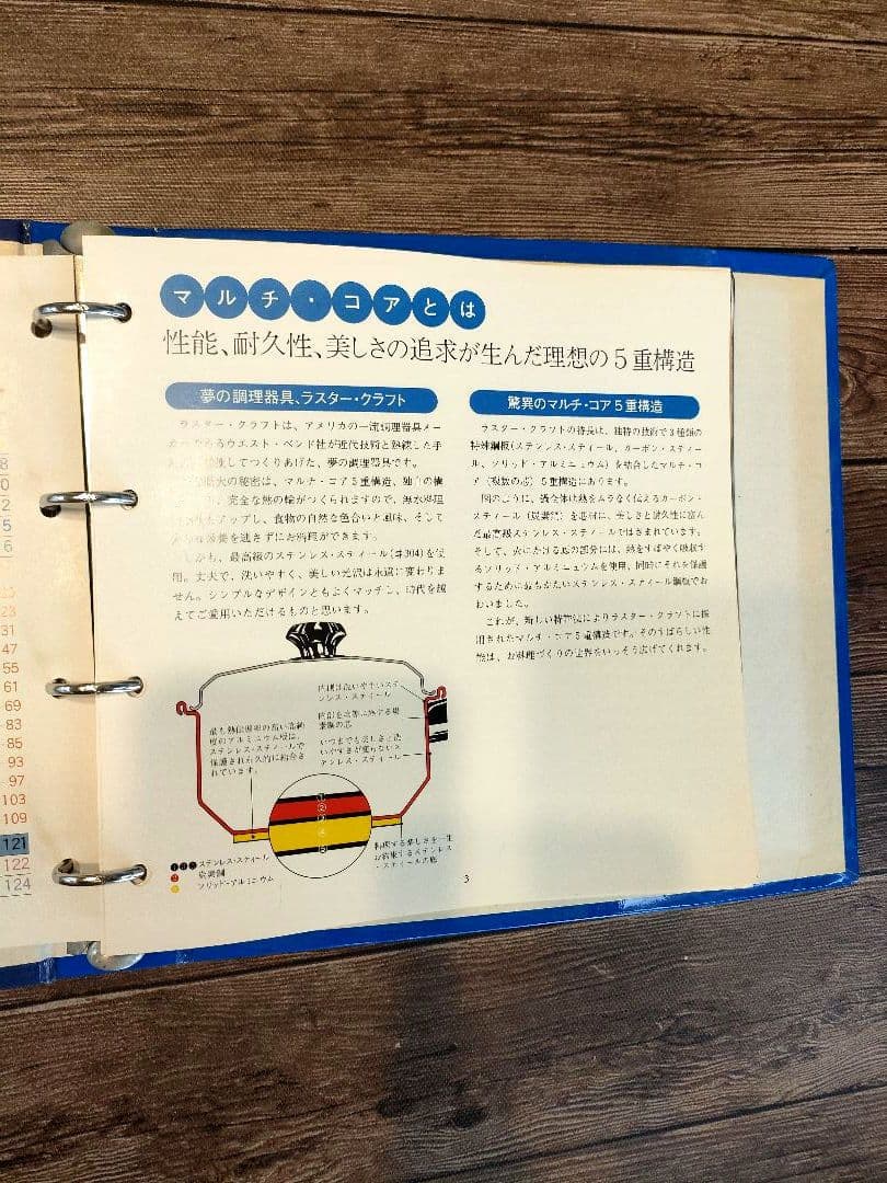 新品ラスタークラフト イージーウェア 両手鍋 片手鍋 フライパン 12点セット