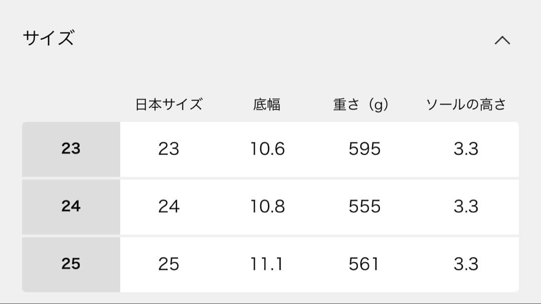 【新品•未使用】UGG/アグ W CLASSIC MICRO 1173891