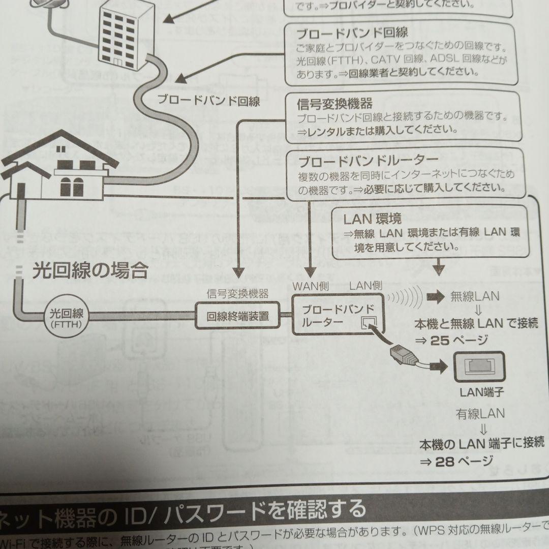 SHARP AQUOS　2018年製　45型　4T-C45AJ1　テレビ